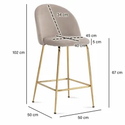 Skyport Barhocker 2er-Set WOHNLING* Barhocker