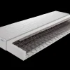 Bonnellfederkern ALLMED BASIC PRO H3