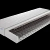 BRECKLE Bonnellfederkern CORAL BASIC PRO* Bonellfederkernmatratzen|Federkernmatratzen