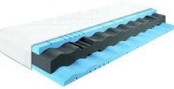 BRECKLE Comfort-Kaltschaummatratze ALLMED SANDWICH HIGH* Kaltschaummatratzen