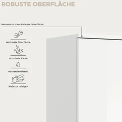 Xonox Garderobenkombination 5-teilig BODITE* Komplette Garderoben