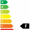 Forte LED-Beleuchtung HIGH ROCK* Zubehör