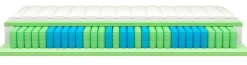 MSA Moderne Schlaf Art Rollmatratze COMFORT-KS-TFK-H4* Rollmatratzen