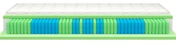 MSA Moderne Schlaf Art Rollmatratze MODERN-KS-TFK-H2* Rollmatratzen