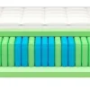 MSA Moderne Schlaf Art Rollmatratze MODERN-KS-TFK-H3* Rollmatratzen