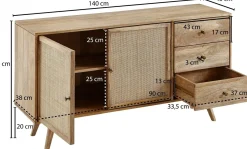 Sideboard LA LIBERTAD