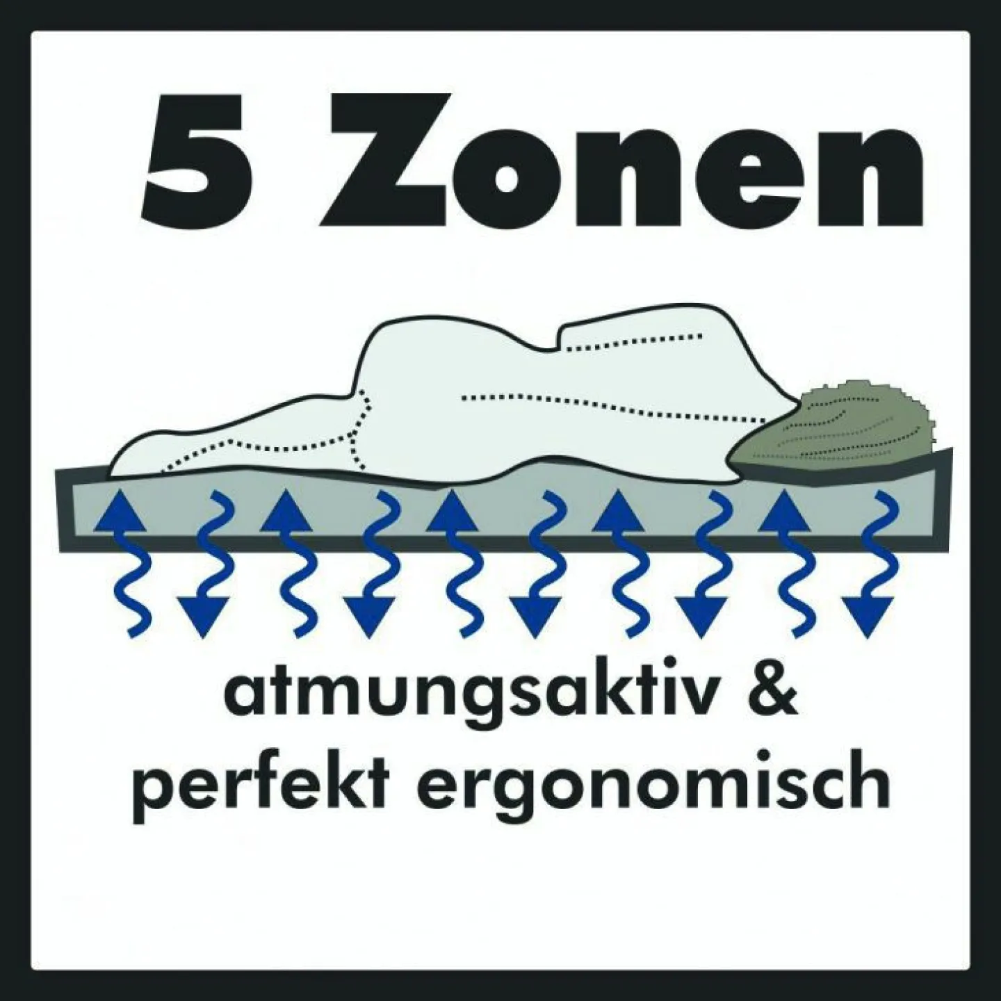 BRECKLE Taschenfederkernmatratze ALLMED VITAL* Federkernmatratzen