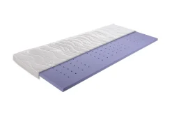 BRECKLE Topper MEDIGEL* Geltopper