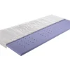 BRECKLE Topper MEDIGEL* Geltopper