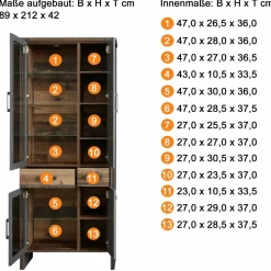 Trendteam Vitrine PRIME* Standvitrinen