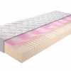 BRECKLE 5-Zonen-Kaltschaummatratze 90x200 cm ALLMED Gel 1000* Kaltschaummatratzen